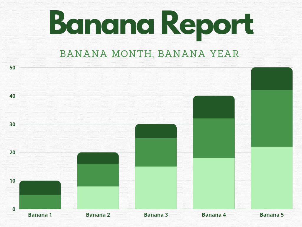 banana