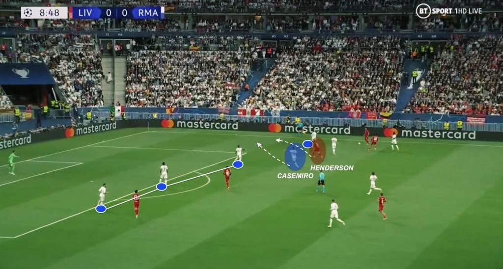 Liverpool and Real Madrid
