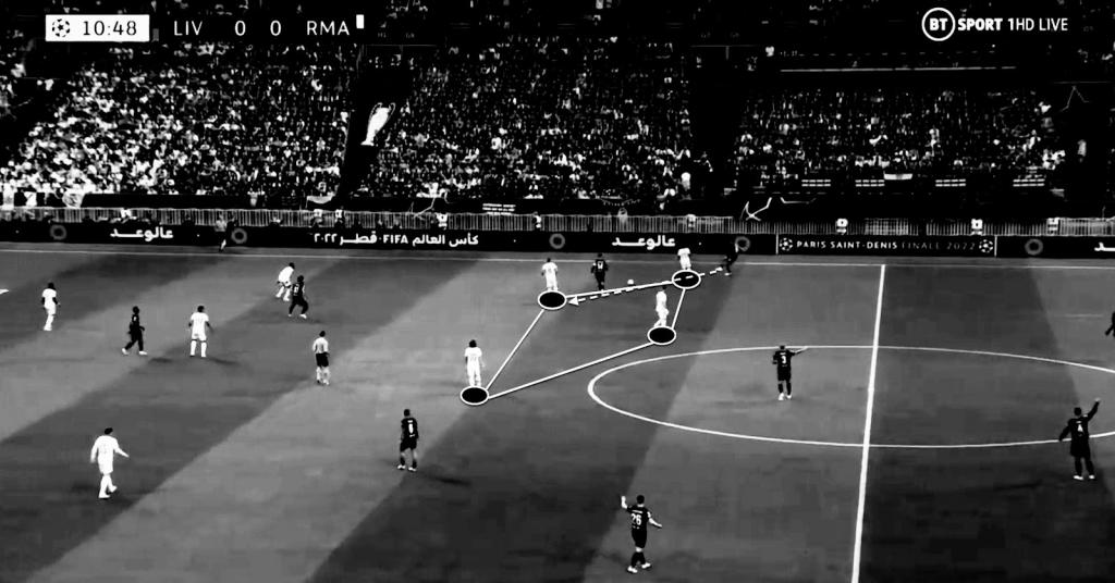 Liverpool and Real Madrid