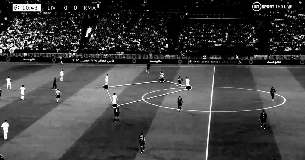 Liverpool and Real Madrid