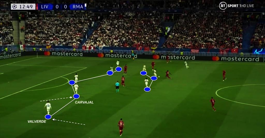Liverpool and Real Madrid
