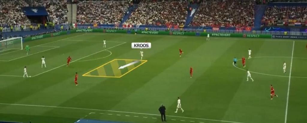 Liverpool and Real Madrid