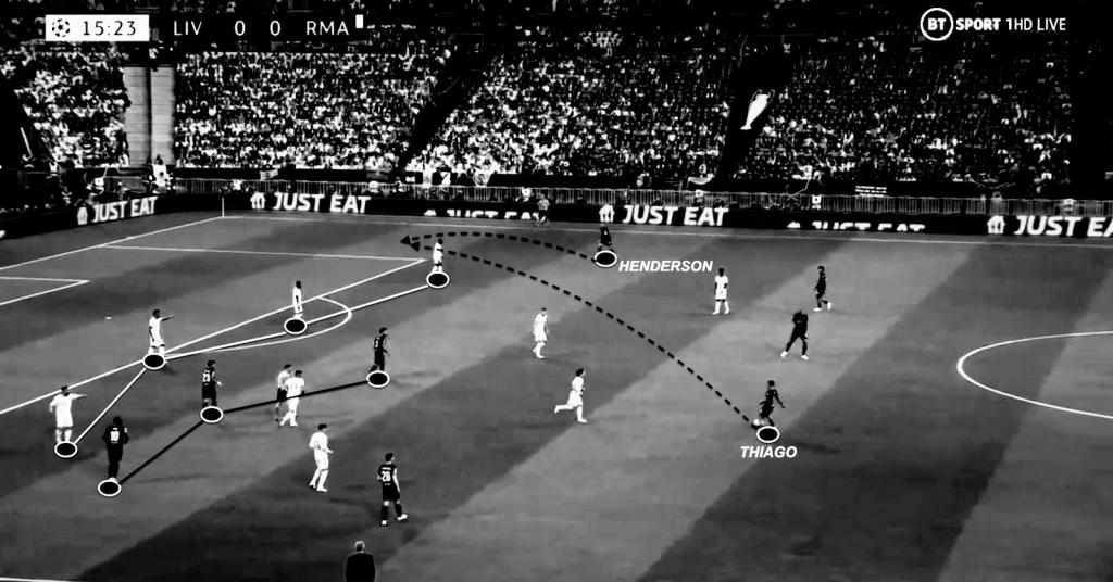 Liverpool and Real Madrid