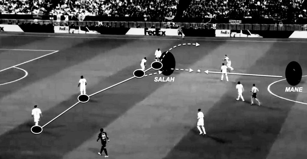 Liverpool and Real Madrid