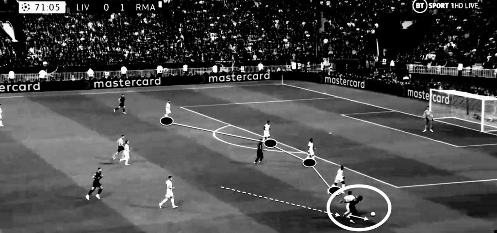 Liverpool and Real Madrid