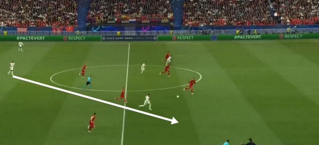 Liverpool and Real Madrid