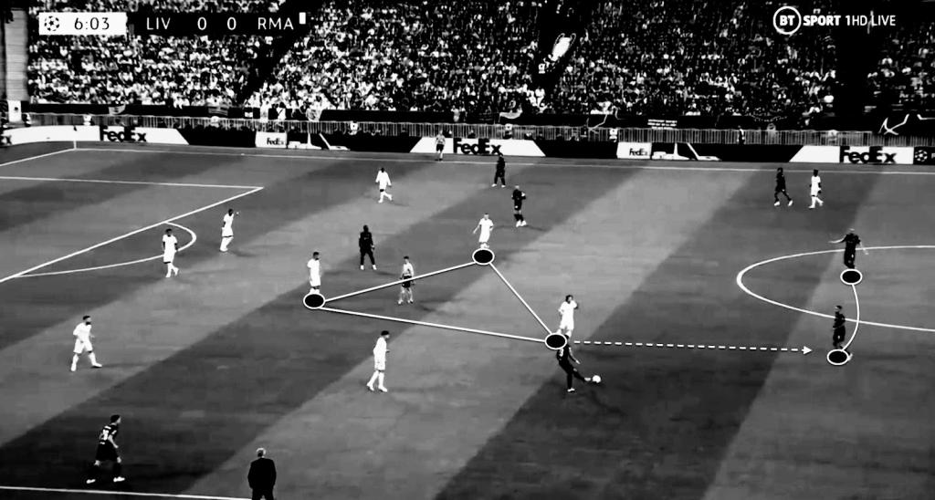 Liverpool and Real Madrid
